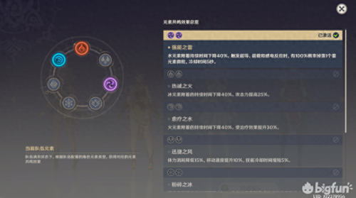 原神4星阵容搭配推荐亚莉(原神平民阵容搭配四星角色推荐攻略)插图3 原神4星阵容搭配推荐亚莉(原神平民阵容搭配四星角色推荐攻略)插图3