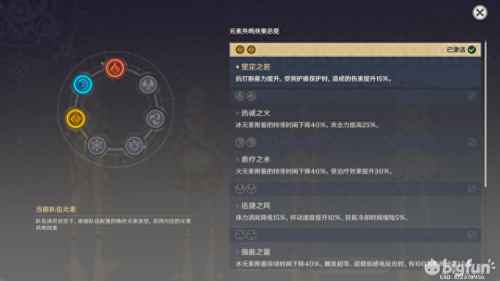 原神4星阵容搭配推荐亚莉(原神平民阵容搭配四星角色推荐攻略)插图5 原神4星阵容搭配推荐亚莉(原神平民阵容搭配四星角色推荐攻略)插图5