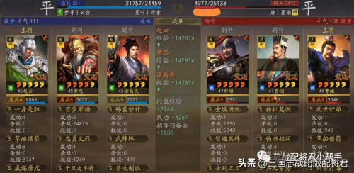 三国志黄忠搭配阵容推荐(三国志战略版黄忠新T0阵容)插图4 三国志黄忠搭配阵容推荐(三国志战略版黄忠新T0阵容)插图4