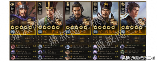 三国志马腾搭配阵容推荐(老阵容玩出新花样搭配思路值得借鉴)插图
