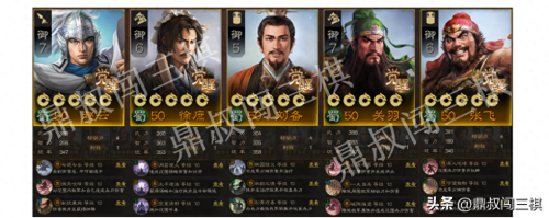 三国志马腾搭配阵容推荐(老阵容玩出新花样搭配思路值得借鉴)插图2