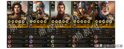 三国志马腾搭配阵容推荐(老阵容玩出新花样搭配思路值得借鉴)插图4