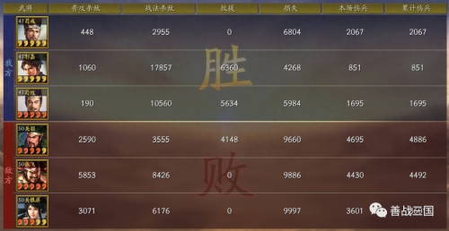 三国战略荀攸阵容搭配推荐(三国志战略版荀攸白板Sp五谋46-47级全过程撸串骑)插图25
