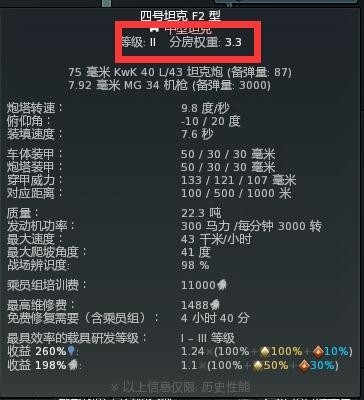 战争雷霆陆战阵容搭配推荐(战争雷霆出击队列权重搭配教学)插图1
