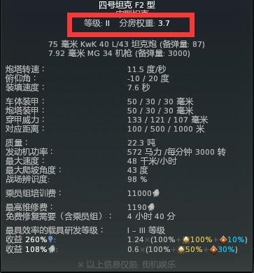 战争雷霆陆战阵容搭配推荐(战争雷霆出击队列权重搭配教学)插图2