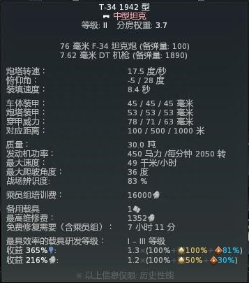 战争雷霆陆战阵容搭配推荐(战争雷霆出击队列权重搭配教学)插图4