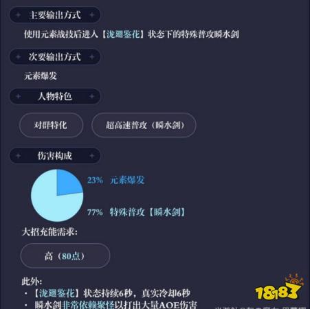 原神神里绫人阵容搭配推荐(原神神里绫人阵容怎么搭配)插图1