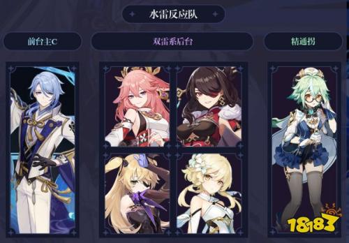 原神神里绫人阵容搭配推荐(原神神里绫人阵容怎么搭配)插图3