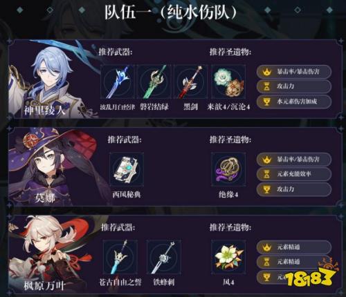 原神神里绫人阵容搭配推荐(原神神里绫人阵容怎么搭配)插图5
