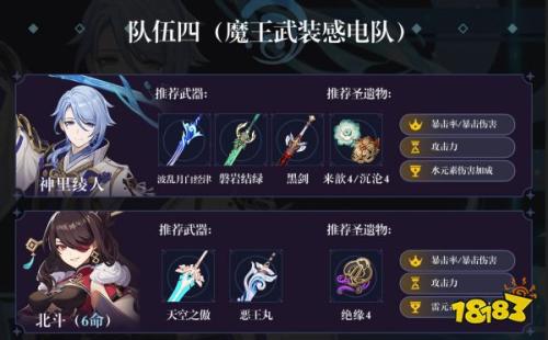 原神神里绫人阵容搭配推荐(原神神里绫人阵容怎么搭配)插图16