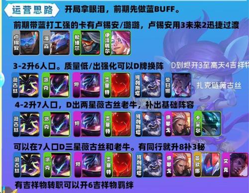 云顶之弈s8.5阵容搭配推荐(云顶之弈s8.5至高天阵容搭配推荐)插图9