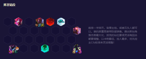 派克推荐阵容搭配(云顶之弈S8.5超级英雄派克阵容推荐)