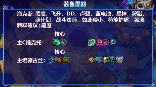 维克托阵容搭配推荐(云顶之弈8魔维克托阵容搭配推荐)插图1