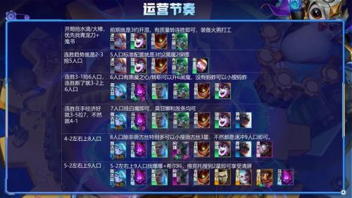 维克托阵容搭配推荐(云顶之弈8魔维克托阵容搭配推荐)插图2