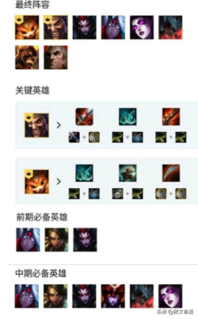 教师阵容推荐搭配(云顶之弈新手选择强迫福音)插图3