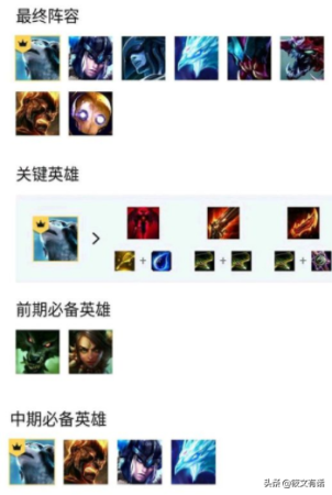 教师阵容推荐搭配(云顶之弈新手选择强迫福音)插图2