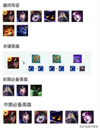 教师阵容推荐搭配(云顶之弈新手选择强迫福音)