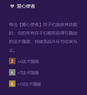 净化阵容搭配推荐(根据英雄强化定阵容之净化之金钟罩李青)插图3 净化阵容搭配推荐(根据英雄强化定阵容之净化之金钟罩李青)插图3