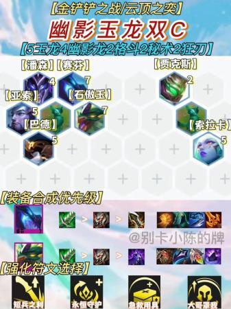 排位阵容搭配推荐(排位强势冲分阵容推荐)插图4