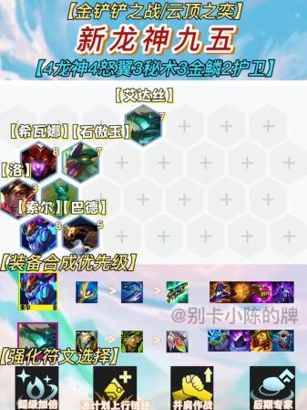 排位阵容搭配推荐(排位强势冲分阵容推荐)插图6