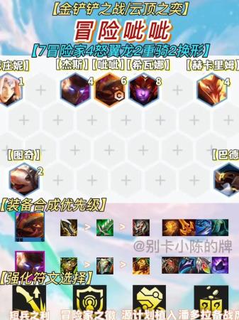 排位阵容搭配推荐(排位强势冲分阵容推荐)插图10