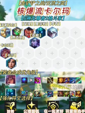 排位阵容搭配推荐(排位强势冲分阵容推荐)插图12