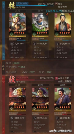 乌龟阵容推荐搭配(三国志战略版T0乌龟骑无惧枪兵横扫满红群弓)插图1