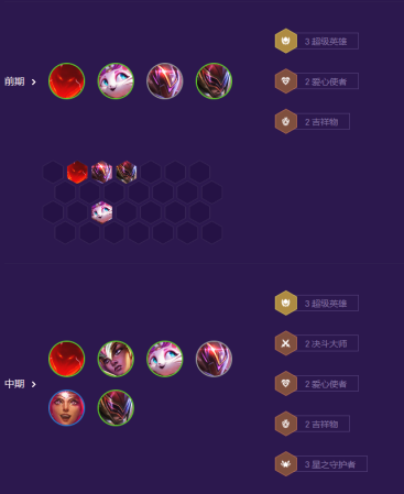 猫咪阵容搭配推荐(云顶之弈S8星守超级猫猫玩法攻略)