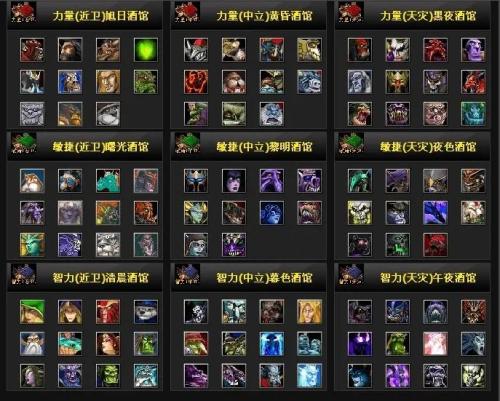 dota阵容搭配推荐(DOTA最强阵容是什么)插图