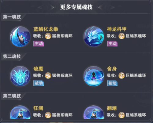 海龙阵容搭配推荐(斗罗大陆魂师对决海龙阵容推荐)插图2