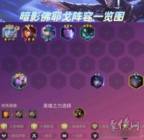 暗影阵容搭配推荐(云顶之弈暗影岛阵容搭配攻略)