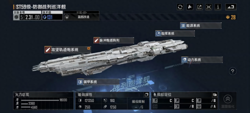 无尽阵容搭配推荐(无尽的拉格朗日常见的阵容搭配分享)插图1