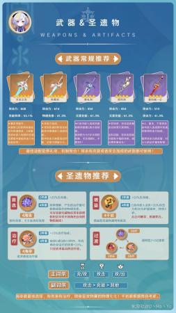 七七阵容搭配 推荐(原神3.7七七阵容)插图2