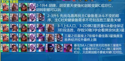 决斗阵容搭配推荐(云顶之弈S8.5决斗大师阵容搭配推荐)插图4 决斗阵容搭配推荐(云顶之弈S8.5决斗大师阵容搭配推荐)插图4