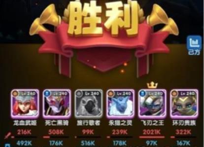 怒意阵容搭配推荐(超能世界安德烈的试炼攻略大全)插图2