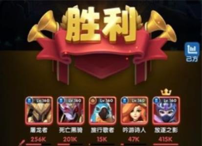怒意阵容搭配推荐(超能世界安德烈的试炼攻略大全)插图1