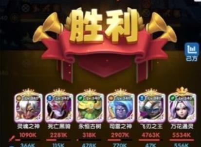 怒意阵容搭配推荐(超能世界安德烈的试炼攻略大全)