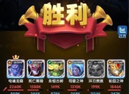 怒意阵容搭配推荐(超能世界安德烈的试炼攻略大全)插图3