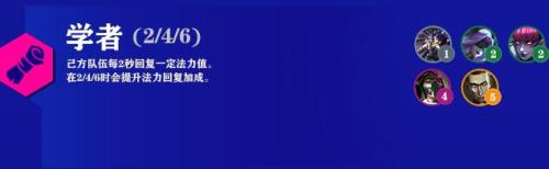 学者阵容搭配推荐(云顶之弈s6.5学者阵容搭配推荐)插图