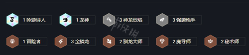 飞机阵容搭配推荐(云顶之弈s7飞机阵容怎么搭配)插图2 飞机阵容搭配推荐(云顶之弈s7飞机阵容怎么搭配)插图2