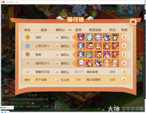 助战推荐阵容搭配(常用助战阵容推荐)插图14
