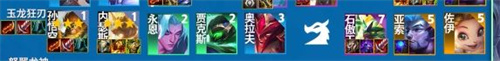 玉龙阵容搭配推荐(云顶之弈s7.5玉龙阵容搭配)插图