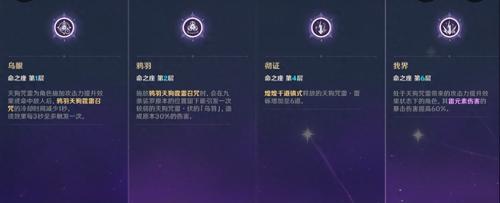 最强流派搭配推荐阵容(原神各流派最强队伍盘点)插图3