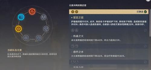 最强流派搭配推荐阵容(原神各流派最强队伍盘点)插图7