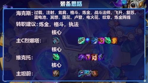 格斗之心阵容搭配推荐(云顶之弈4格斗阵容搭配推荐)插图1