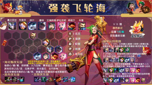 最强飞轮推荐阵容搭配(云顶之弈T0强袭飞轮海)