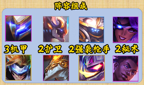 机甲沙龙阵容搭配推荐(机甲沙龙阵容攻略)插图1