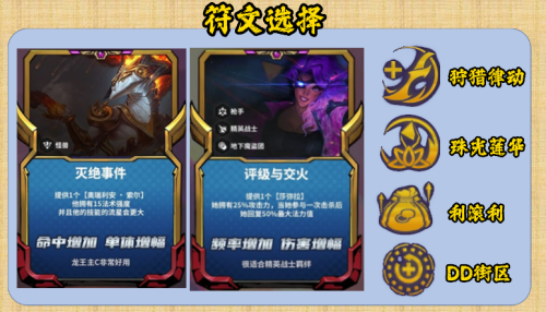 机甲沙龙阵容搭配推荐(机甲沙龙阵容攻略)插图3
