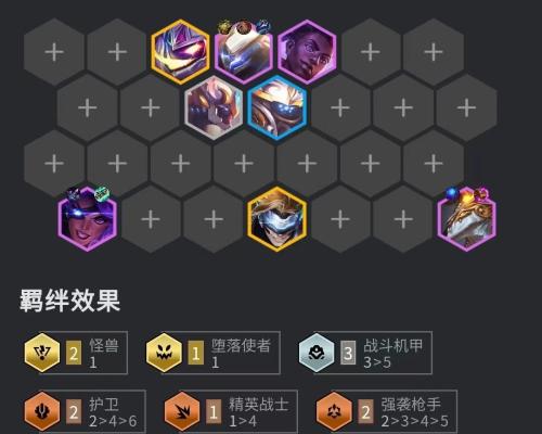 机甲沙龙阵容搭配推荐(机甲沙龙阵容攻略)