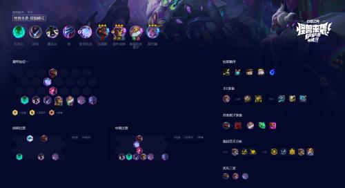 剑魔攻速搭配阵容推荐(云顶之弈s8.5冷门T0阵容骑马剑魔)插图1